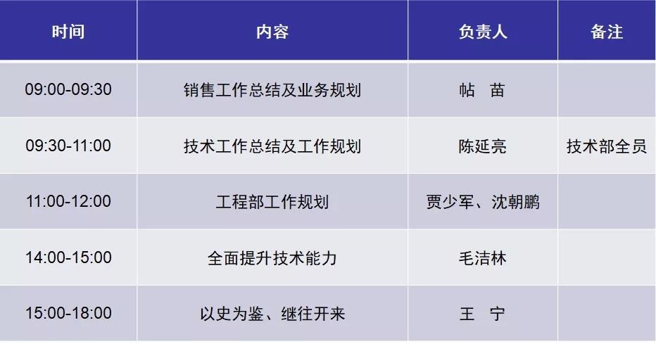 天智公司年會在韓城召開(圖2)