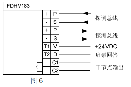 FDHM183 消火栓按鈕(圖6)