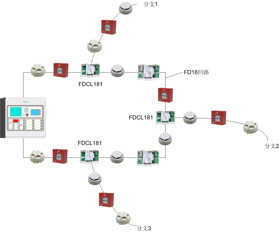 FDCL181 短路隔離模塊(圖1)