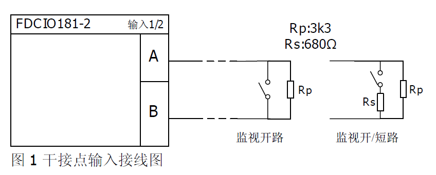 FDCIO181-2 輸入輸出模塊（2輸入2輸出）(圖1)