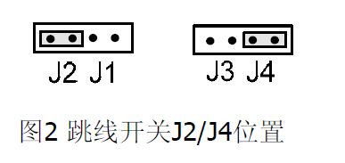 FDCIO181-2 輸入輸出模塊（2輸入2輸出）(圖2)