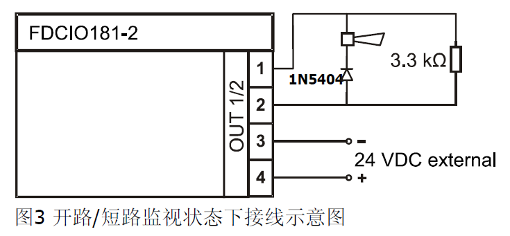 FDCIO181-2 輸入輸出模塊（2輸入2輸出）(圖3)