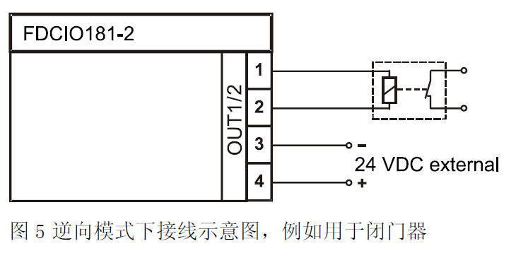 FDCIO181-2 輸入輸出模塊（2輸入2輸出）(圖5)