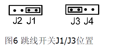 FDCIO181-2 輸入輸出模塊（2輸入2輸出）(圖6)