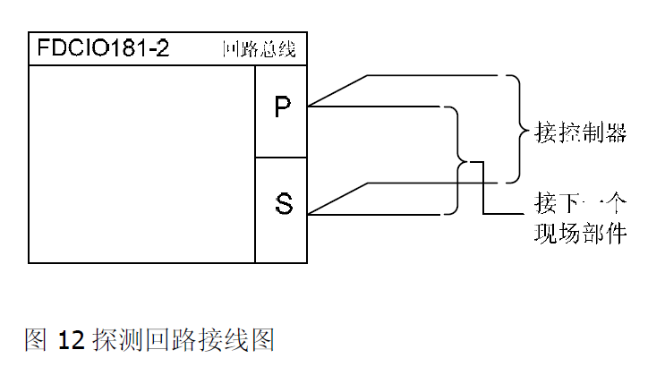 FDCIO181-2 輸入輸出模塊（2輸入2輸出）(圖13)