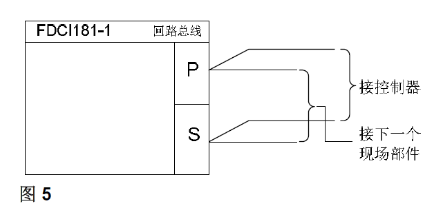 FDCI181-1 輸入模塊(圖5)