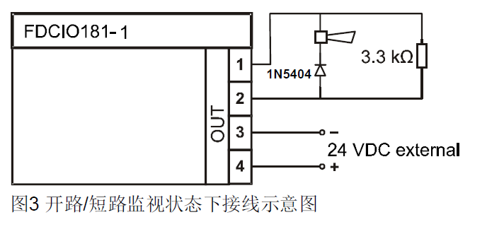 FDCIO181-1 輸入/輸出模塊(圖3)