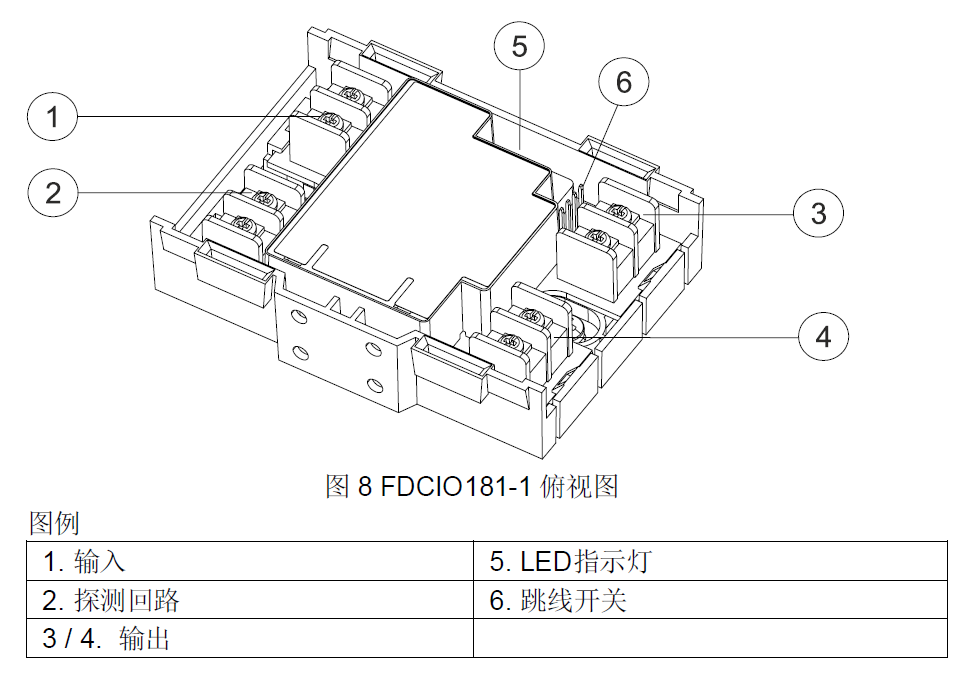 FDCIO181-1 輸入/輸出模塊(圖8)