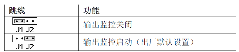 FDCIO181-1 輸入/輸出模塊(圖9)