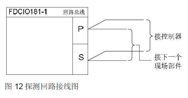 FDCIO181-1 輸入/輸出模塊(圖13)