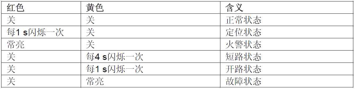 FDCI183 中繼模塊(圖2)