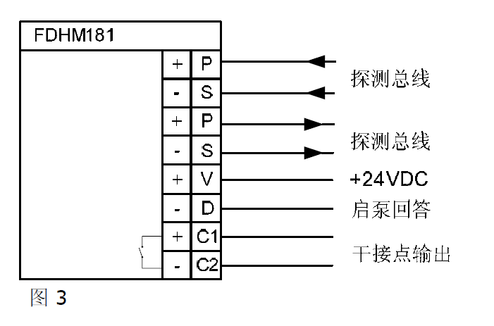 FDHM181 火栓按鈕(圖3)