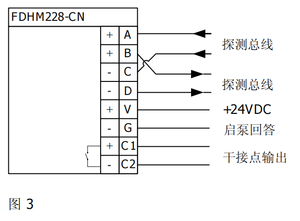 FDHM228-CN消火栓按鈕(圖3)