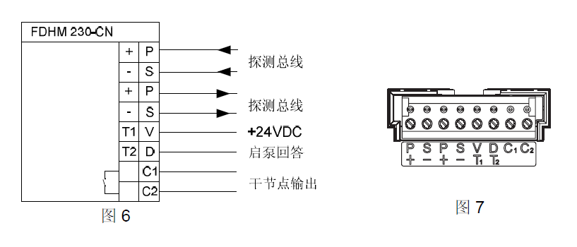 FDHM230-CN消火栓按鈕(圖6)