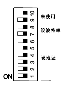 FT2014-G3 火災(zāi)顯示盤(圖8)