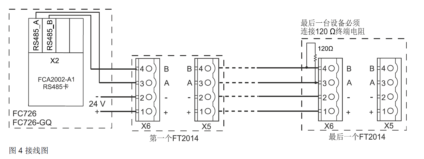 FT2014-G3 火災(zāi)顯示盤(圖7)