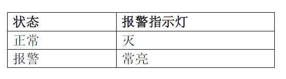 JTG-HM-FDF241 點型紅外火焰探測器(圖9)