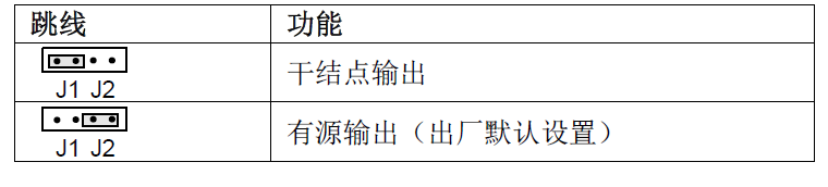 EDCIO521 輸入/輸出模塊(圖10)