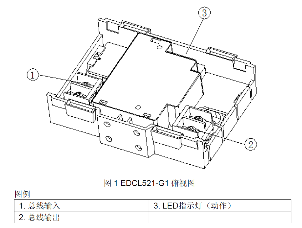 EDCL521-G1 隔離模塊(圖1)