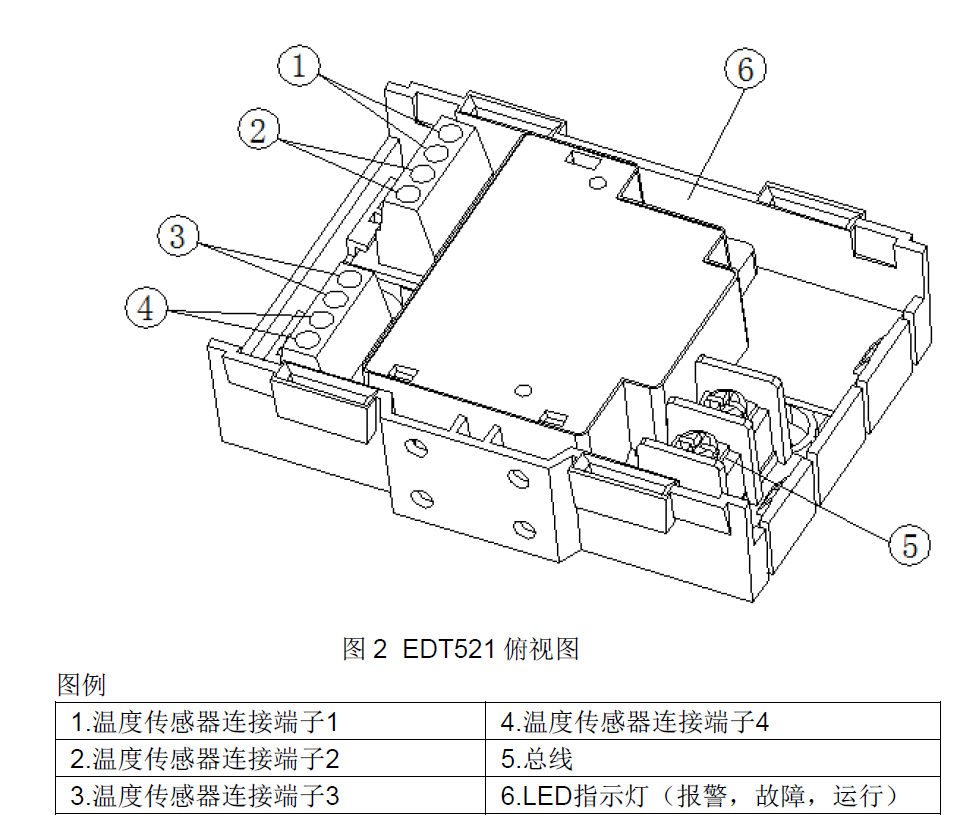 EDT521 測溫式電氣火災(zāi)監(jiān)控探測器(圖2)